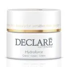 Ультразволожуючий денний крем Hydroforce