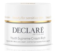 Крем від перших ознак старіння