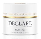 Поживний крем Nutrivital 24г