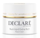 Ультраживильний крем Nutrilipid Extra Rich