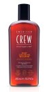 Шампунь American Crew Cleanser Shampoo 450 мл