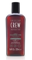 Шампунь American Crew Relaxing Shampoo, Conditioner and Body wash 250мл