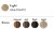 Система маскування сивини American Crew Precision Blend Shades 7-8